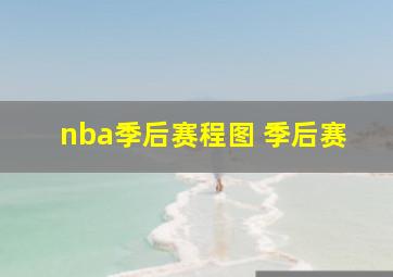 nba季后赛程图 季后赛